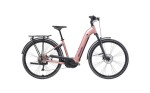 elcykel Bianchi T-Tronik C 8.2 Deore Bosch MD