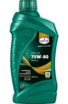 Transmissionsolja 75w80 hk gl-5 cp 1l