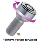 låsa mcgard (standard) pk14x1.50/27/17 (kula, r14, p27, ch17)